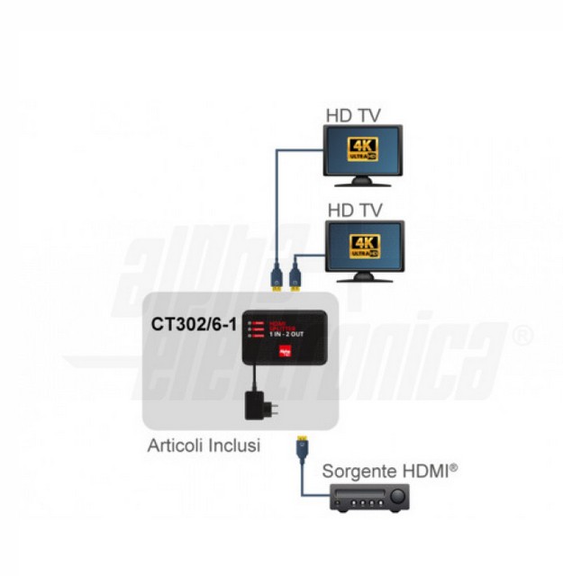 Distributore di segnale HDMI 1-in 2-out - immagine 4