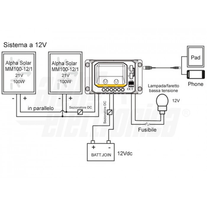 Regolatore di carica PWM 12/24V 20A con display, uscita USB crepuscolare - immagine 3