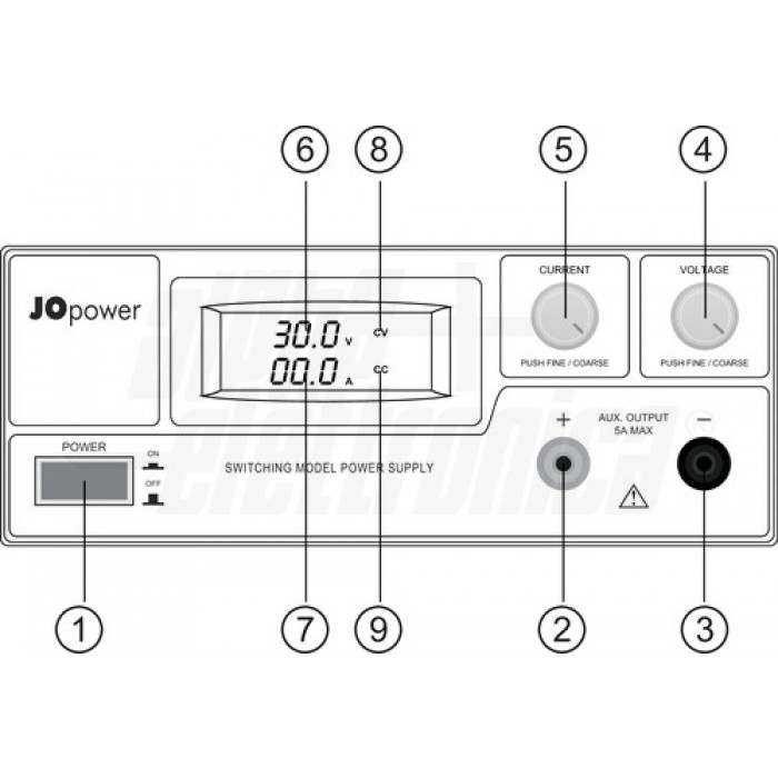 Alimentatore 0-60V 0-10A da laboratorio a tensione regolabile - immagine 3