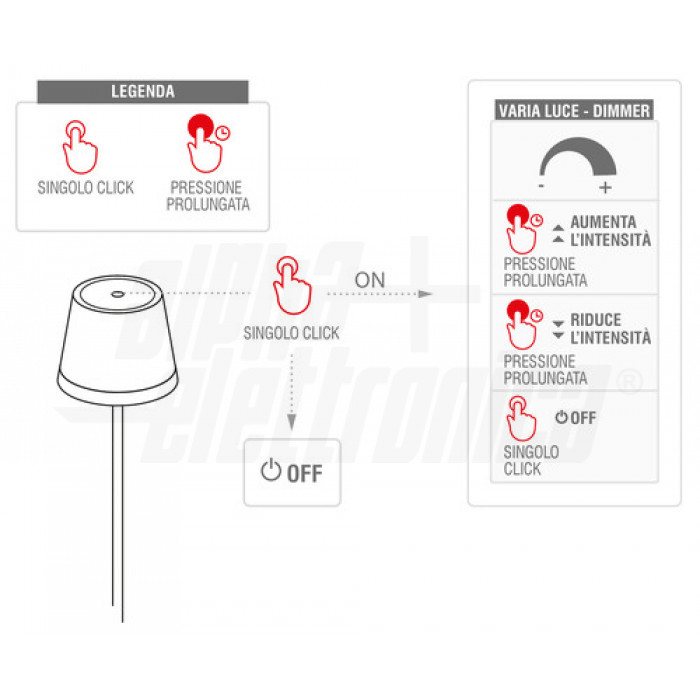 Lampada da tavolo a LED a batteria portatile - Serie Plana - NERA - immagine 3