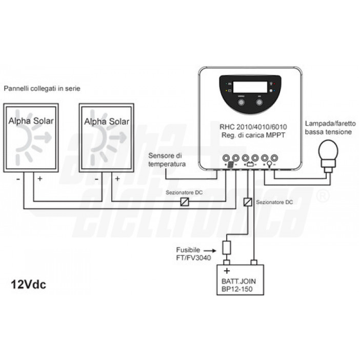Regolatore di carica MPPT 40A - 12/24Vdc - Input 100V - immagine 3