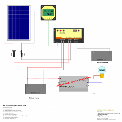 Kit fotovoltaico per camper da 60Wp modelo PRO - immagine 2