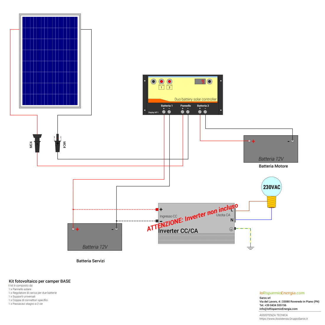 Kit fotovoltaico per camper da 80Wp modello BASE - immagine 2