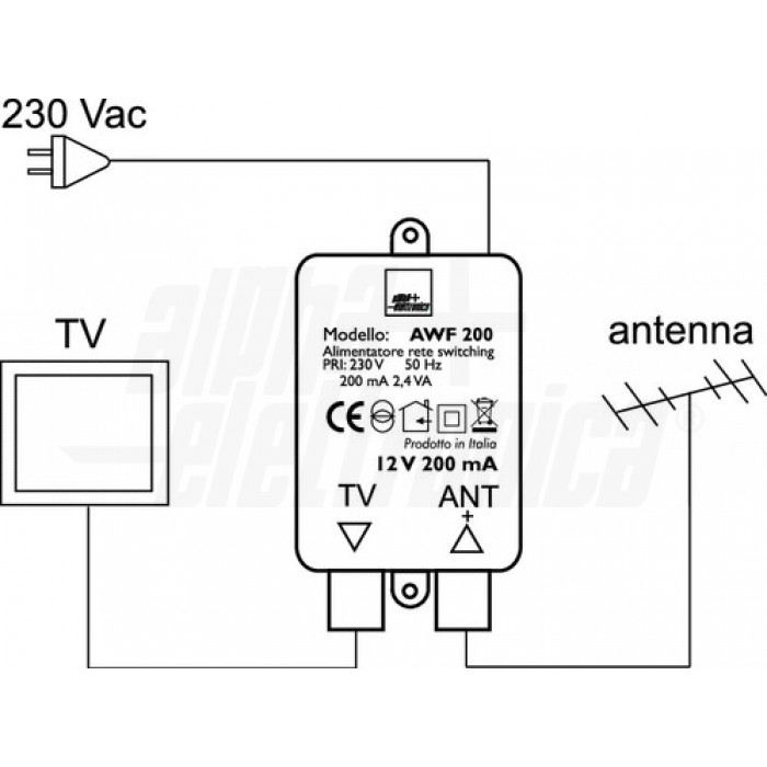 Alimentatore per amplificatore antenna - 15Vdc 200mA - Con connettori F - immagine 2