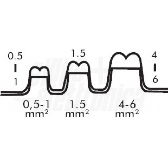 Pinza a crimpare per faston non isolati - Crimpaggio a due livelli - immagine 2