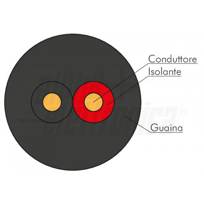 Cavo in gomma con anime colore rosso e nero 2x1mmq per posa in esterno - immagine 2