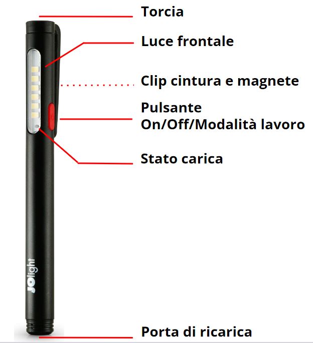 Torcia a Led formato penna a batteria - 1,5W- Serie Stilo - immagine 2