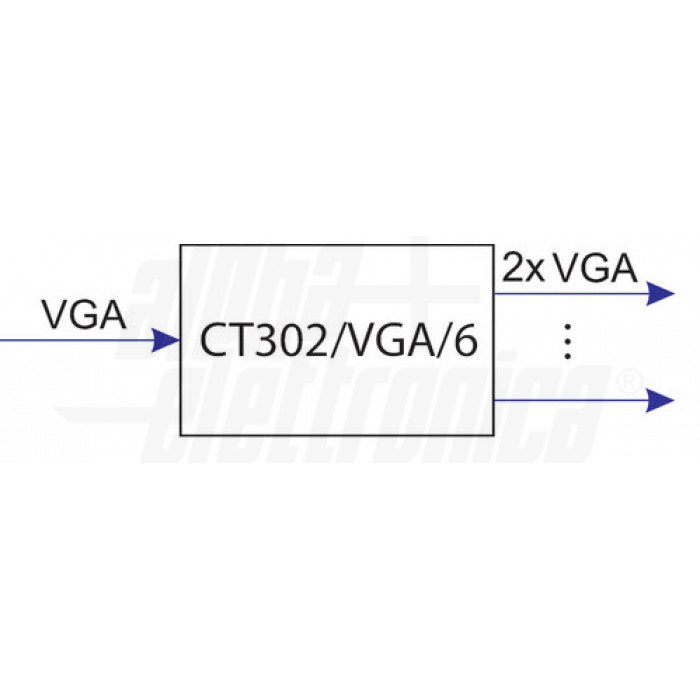 Distributore VGA 1 in - 2 out - Audio analogico - immagine 2