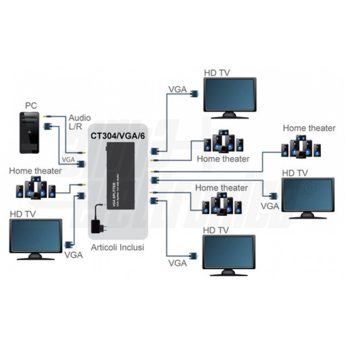 Distributore VGA 1 in - 4 out, Audio analogico - immagine 3