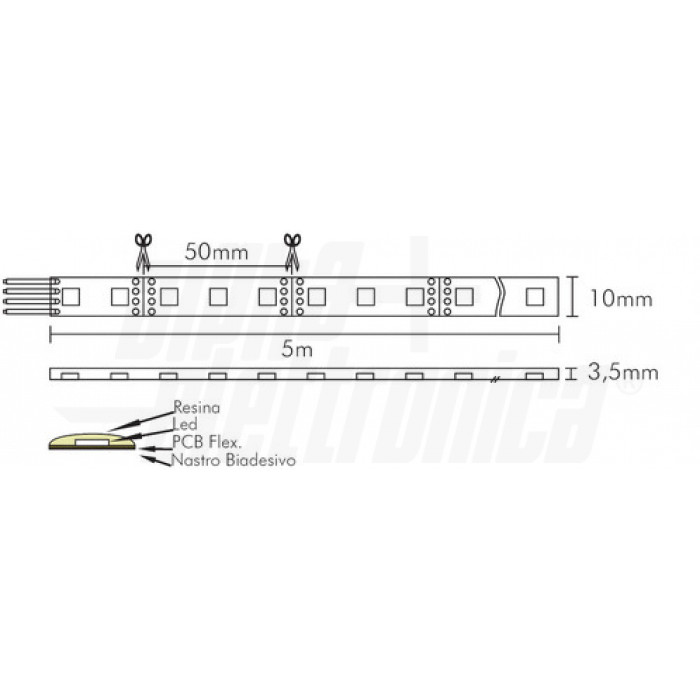 Striscia Led 5m 60 Led/m 3535 12Vdc 12W/m IP65 - RGB - immagine 2