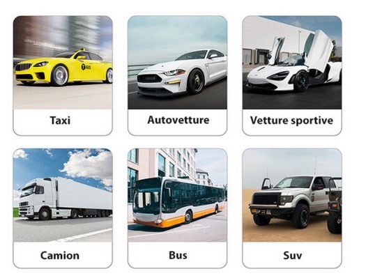 Localizzatore veicolare GPS 4G LTE – 2G GSM/GPRS/EDGE - immagine 4