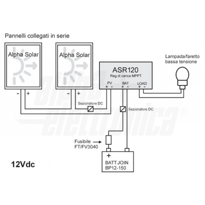 Regolatore di carica MPPT 20A - 12/24V - Input 60V - immagine 2