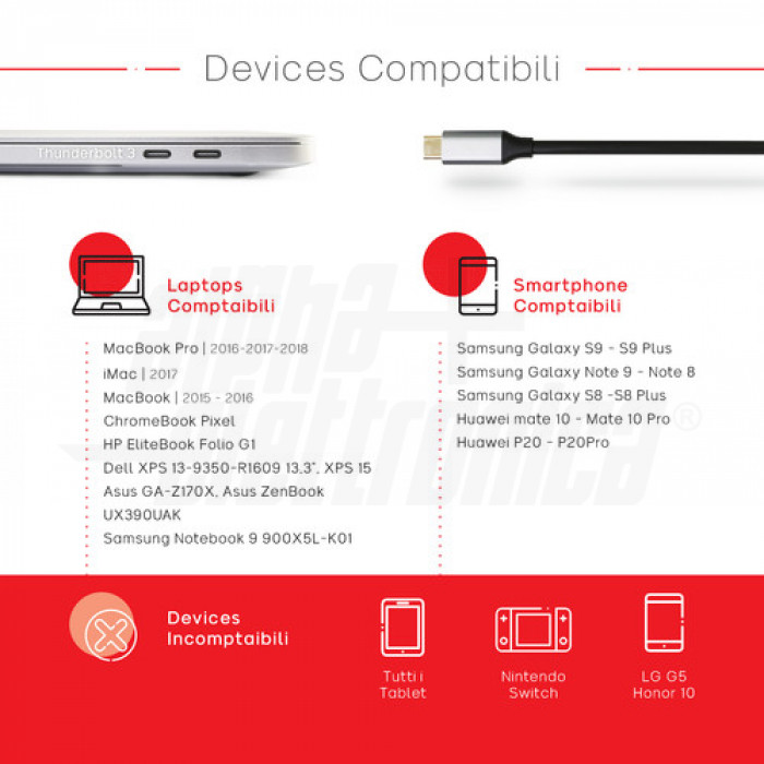 Cavo HDMI High-Speed da spina USB tipo C a spina HDMI - 1,8m - immagine 2