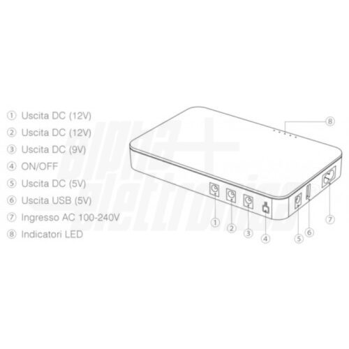 Mini UPS 30W 12V 2.5A, 9V 2.5A, 5V 2.4A 16000mAh/3,7V input 100-240V - immagine 3