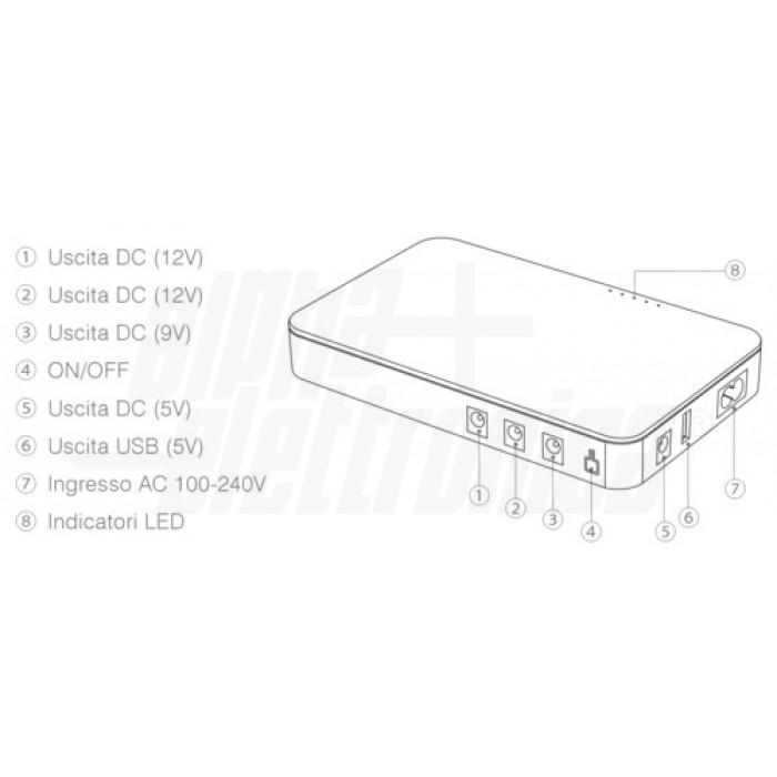 Mini UPS 30W 12V 2.5A, 9V 2.5A, 5V 2.4A 16000mAh/3,7V input 100-240V - immagine 3