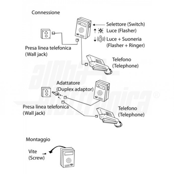 Suoneria telefonica elettronica acustica e visiva - immagine 2