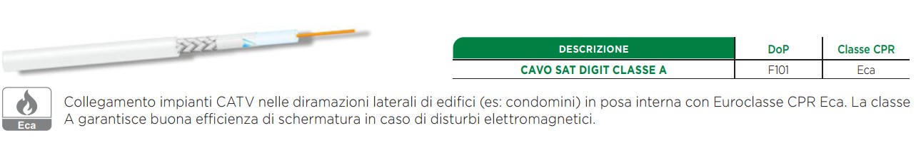 I401 Cavo satellitare DIGIT CLASSE A Rame 23/PH/45