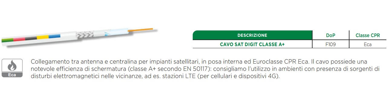 I407 Cavo satellitare SAT DIGIT CLASSE A+ Rame 23/PH/80 - Colore BIANCO