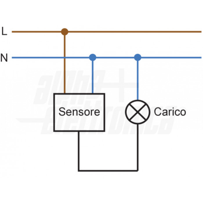 Interruttore crepuscolare 230Vac IP44 - Soglia luminosità ambiente - immagine 2