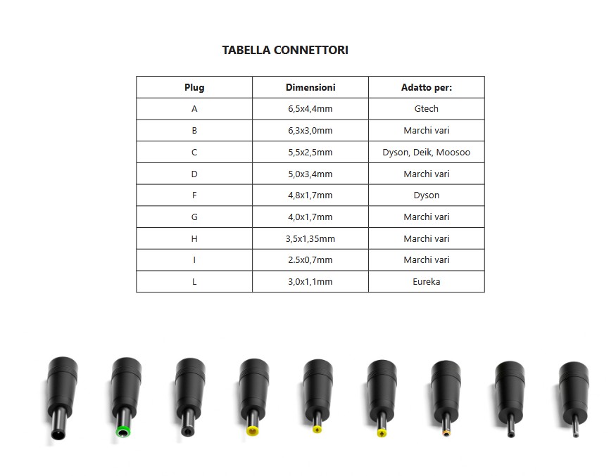 Kit 9 plug per alimentatore universale scope elettriche