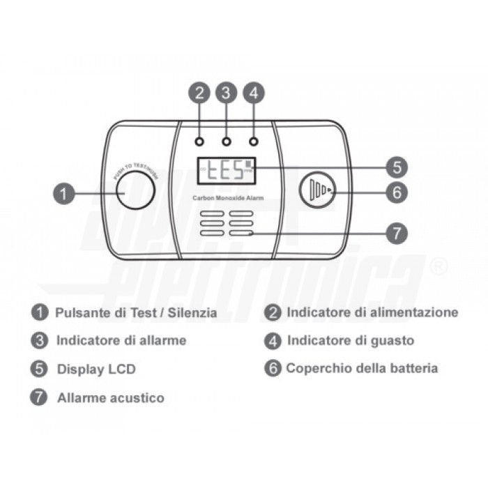 Rilevatore di monossido di carbonio con sensore Figaro - EN50291-1:2018 - immagine 4
